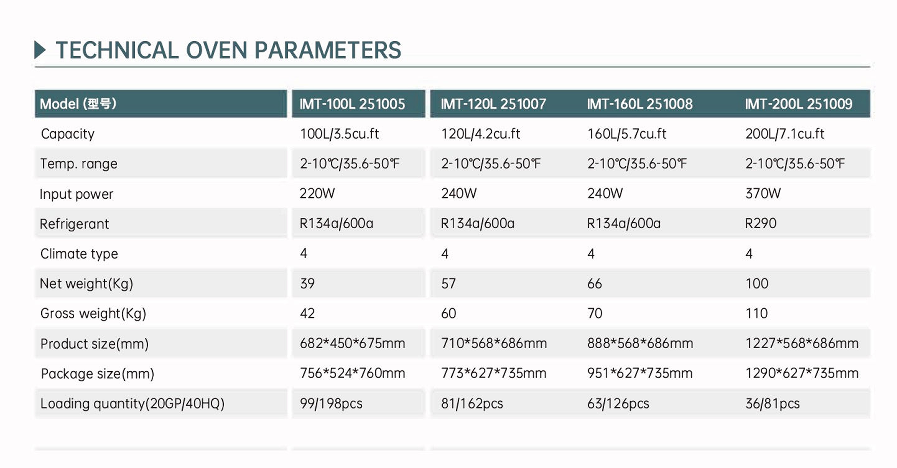 251007 - Countertop Display Cooler - 120L